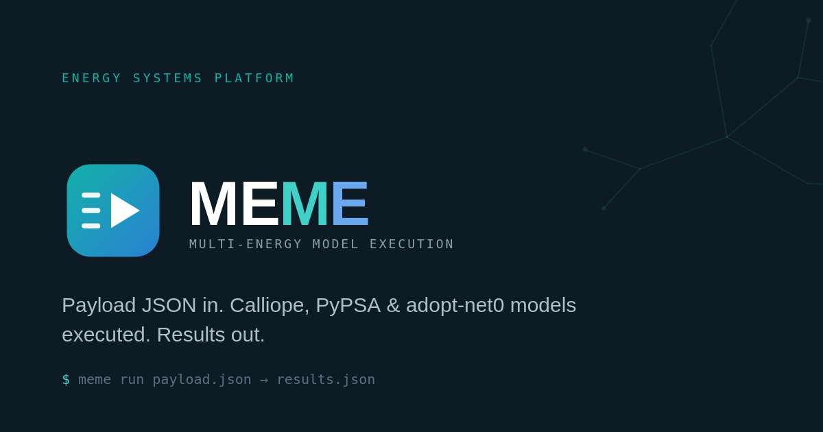 MEME banner