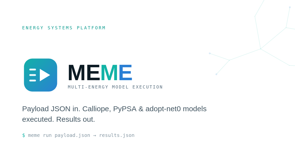 MEME banner